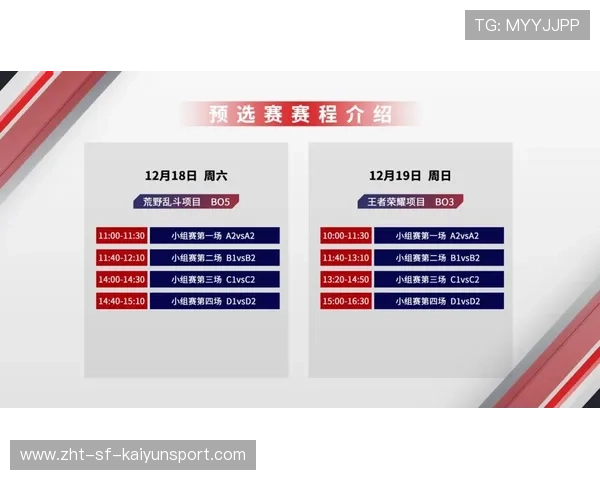 电竞赛事是否应设立青少年观赛内容分级,电竞知识竞赛